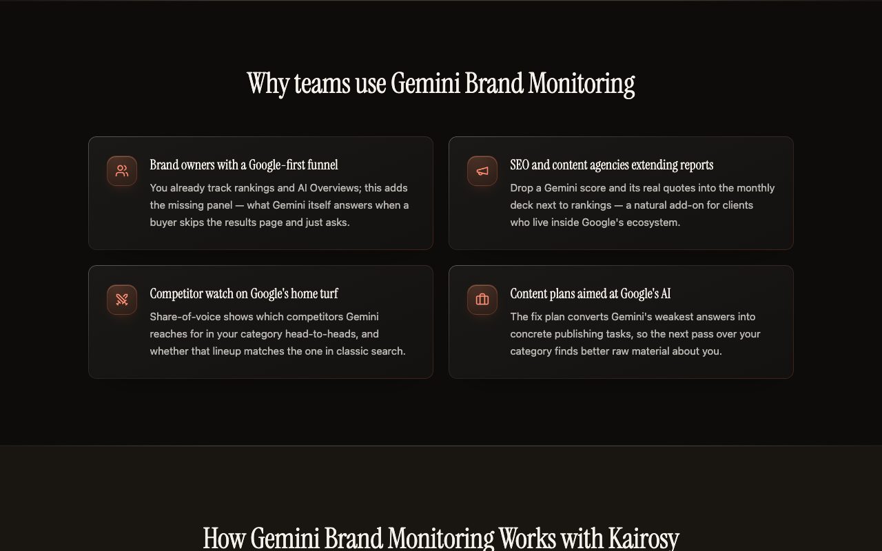 Kairosy Gemini brand monitoring page: why brand owners, SEO agencies, competitor watchers and content teams use it