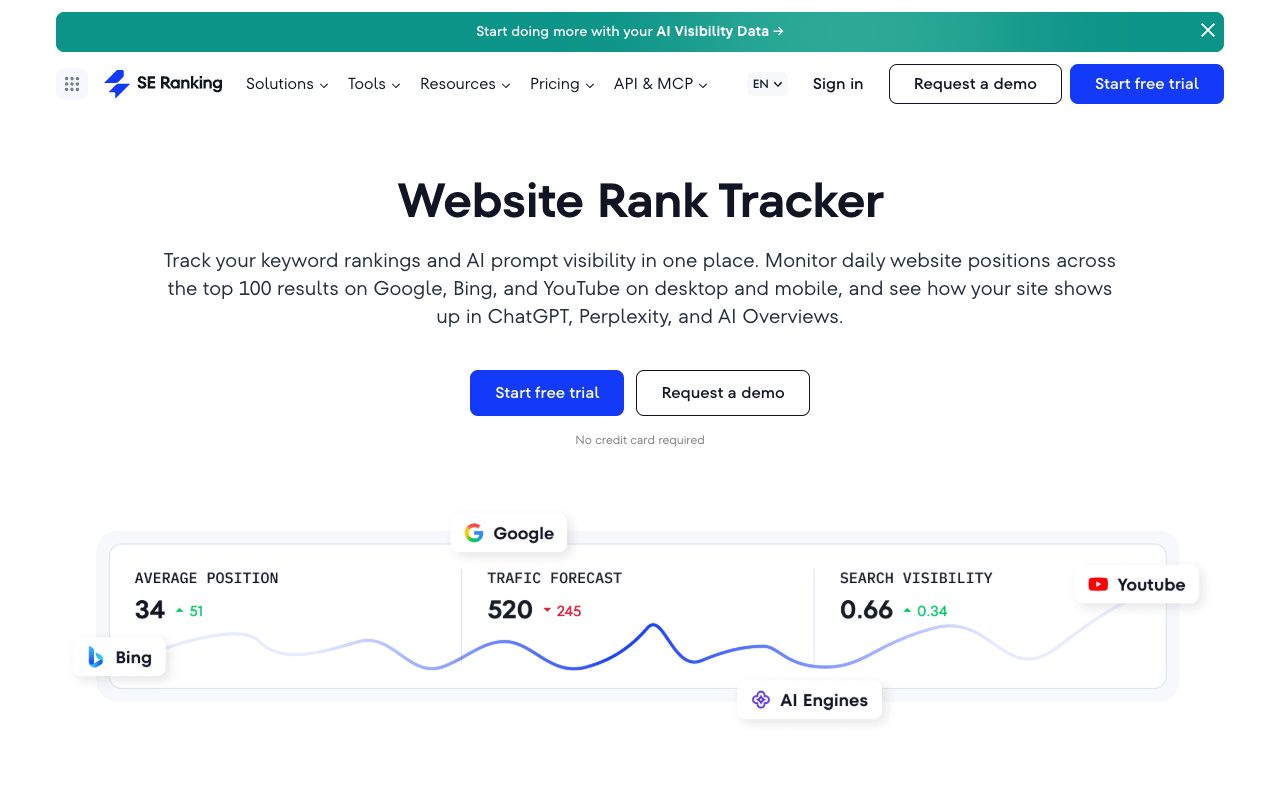 SE Ranking Website Rank Tracker page for tracking keyword rankings and AI prompt visibility across Google, Bing, YouTube and AI engines