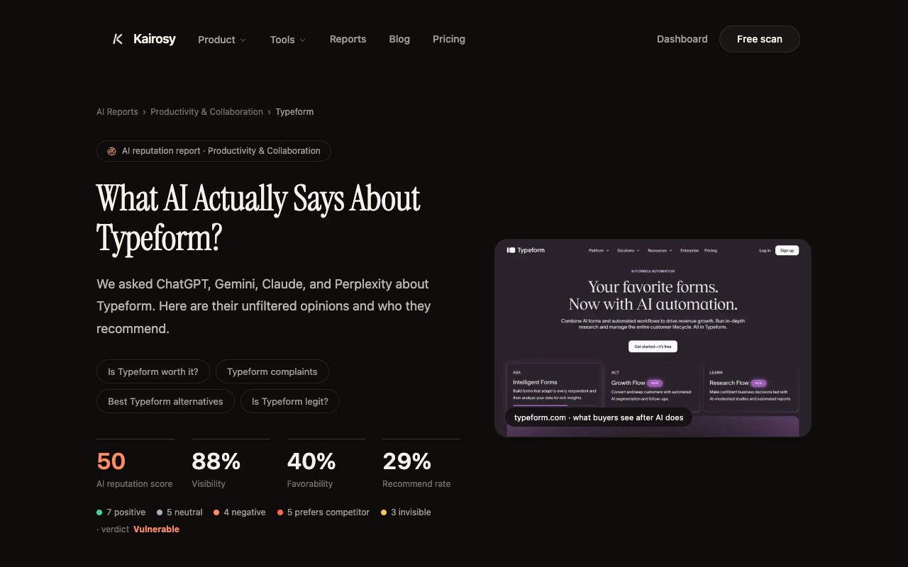 Kairosy public AI reputation report for Typeform: 50/100 score, 88% visibility, 40% favorability and a 29% recommend rate