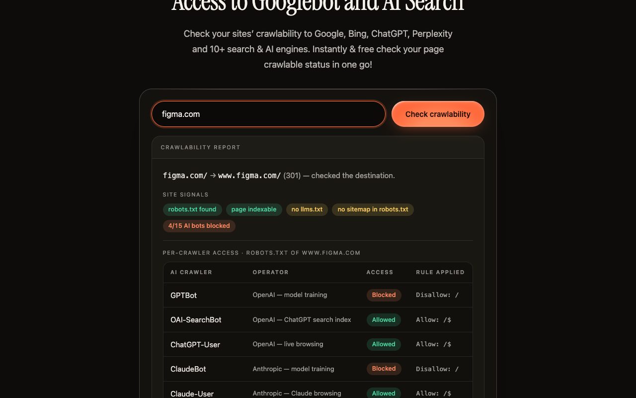 Kairosy AI crawl checker results for figma.com: 4 of 15 AI bots blocked, with the robots.txt rule applied to GPTBot and ClaudeBot