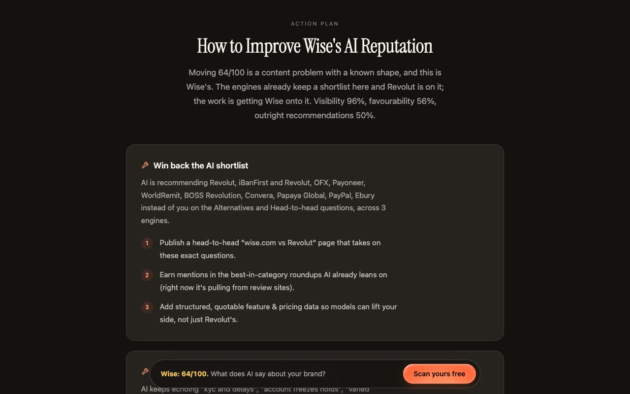 Kairosy public report for Wise, How to Improve section: win back the AI shortlist from Revolut and other rivals named in the answers