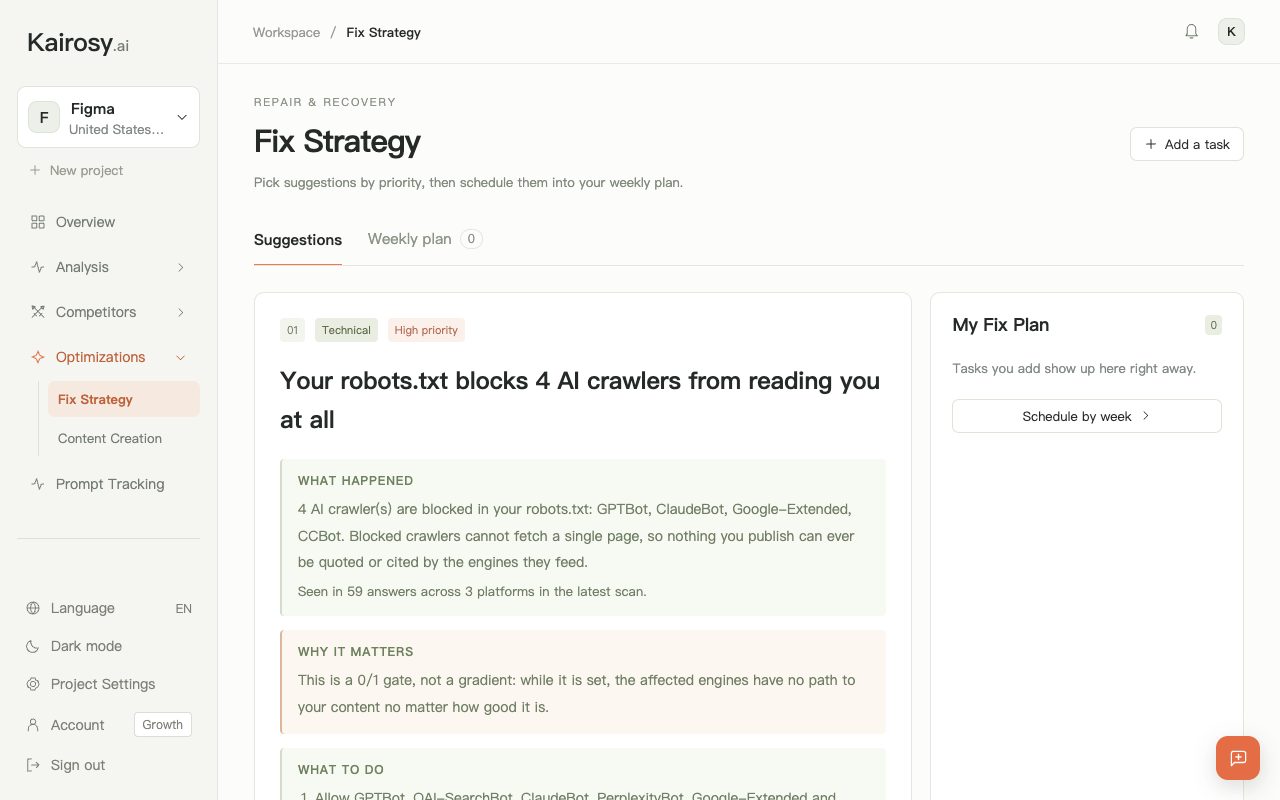 Kairosy Fix Strategy for a Figma project, suggestion 1 of 8: robots.txt blocks four AI crawlers, with what happened, why it matters and what to do