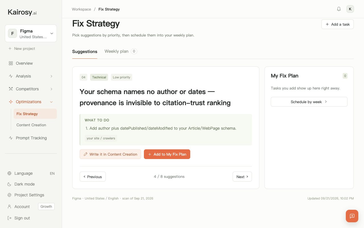 Kairosy Fix Strategy suggestion 4 of 8 for Figma: the schema names no author or dates, so provenance is invisible to citation ranking