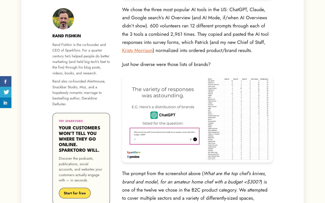 SparkToro January 2026 study body, results slides charting how rarely ChatGPT, Claude and Google AI repeat the same brand list