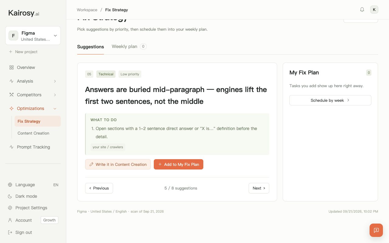 Kairosy Fix Strategy suggestion 5 of 8 for Figma: answers are buried mid-paragraph, fixed by opening sections with a direct answer