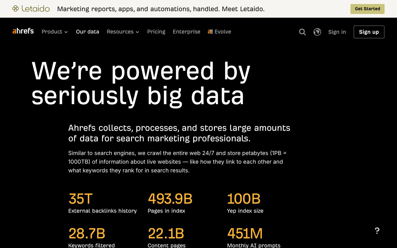 Ahrefs big data page headed We're powered by seriously big data, showing 35T external backlinks history and 16 years of data