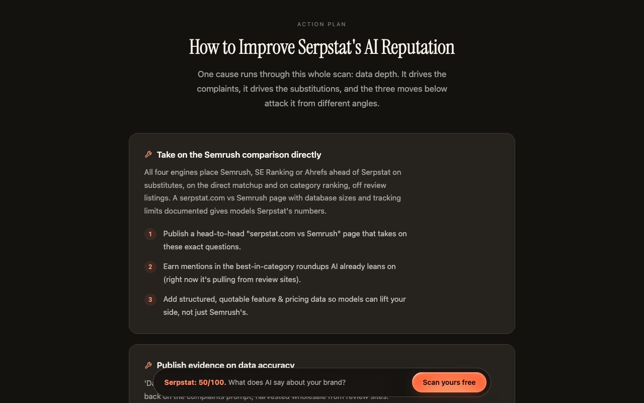 Kairosy public AI reputation report for Serpstat, How to Improve section: take on the Semrush comparison directly, with three actions