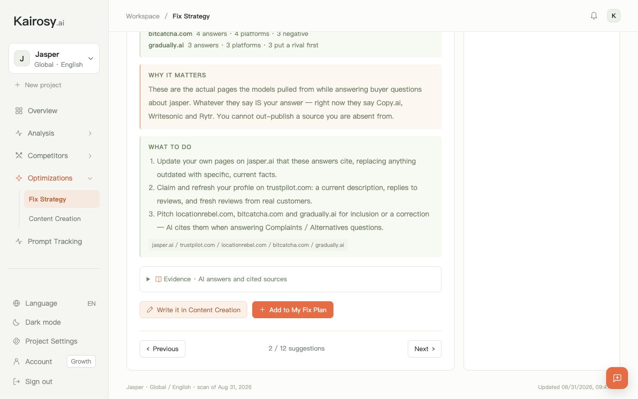 Kairosy Fix Strategy suggestion 2 of 12 for Jasper, listing the third-party pages engines pull from and which sites to pitch for inclusion