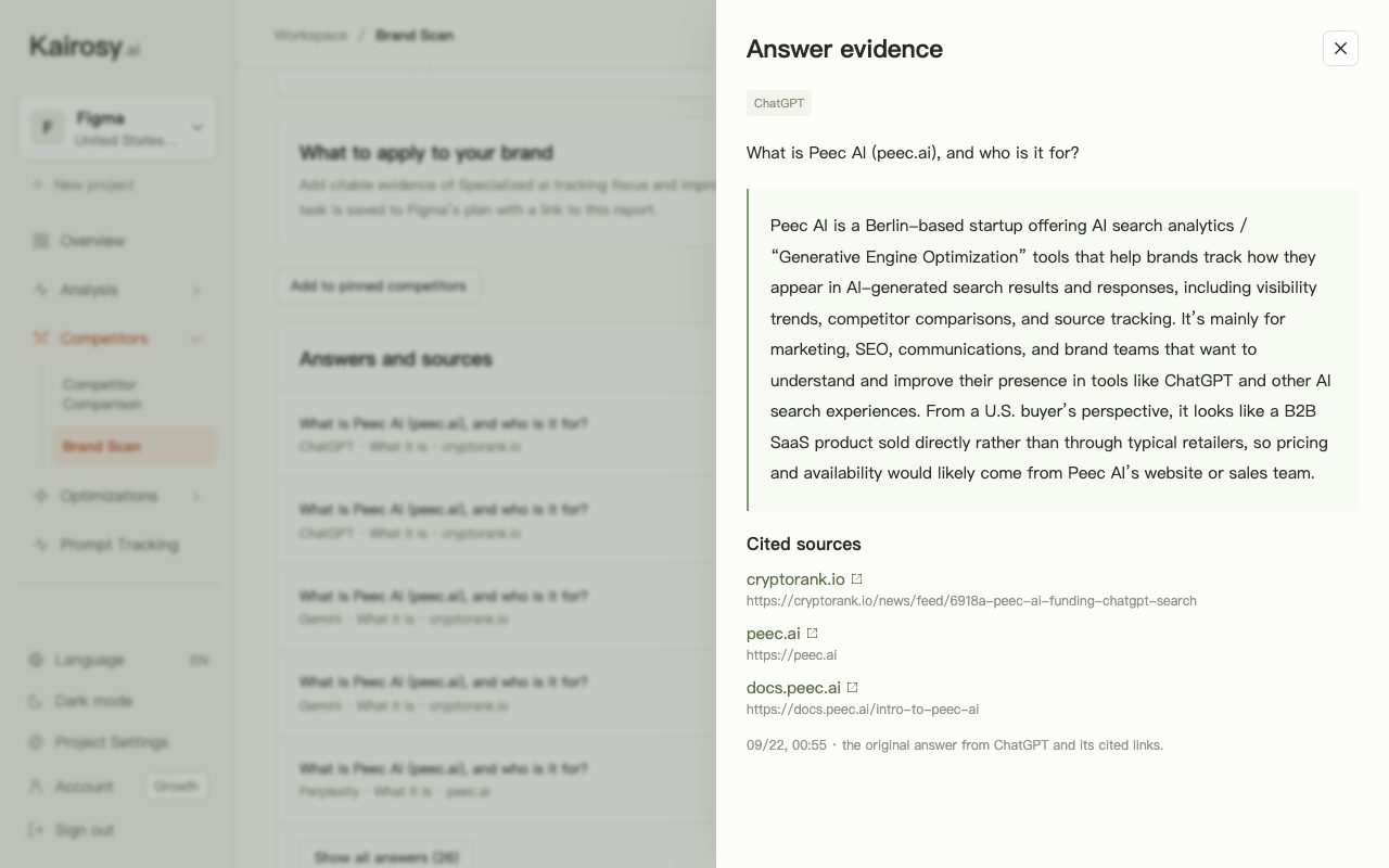 Kairosy brand scan answer evidence for Peec AI: ChatGPT's description of Peec AI with its three cited sources listed underneath