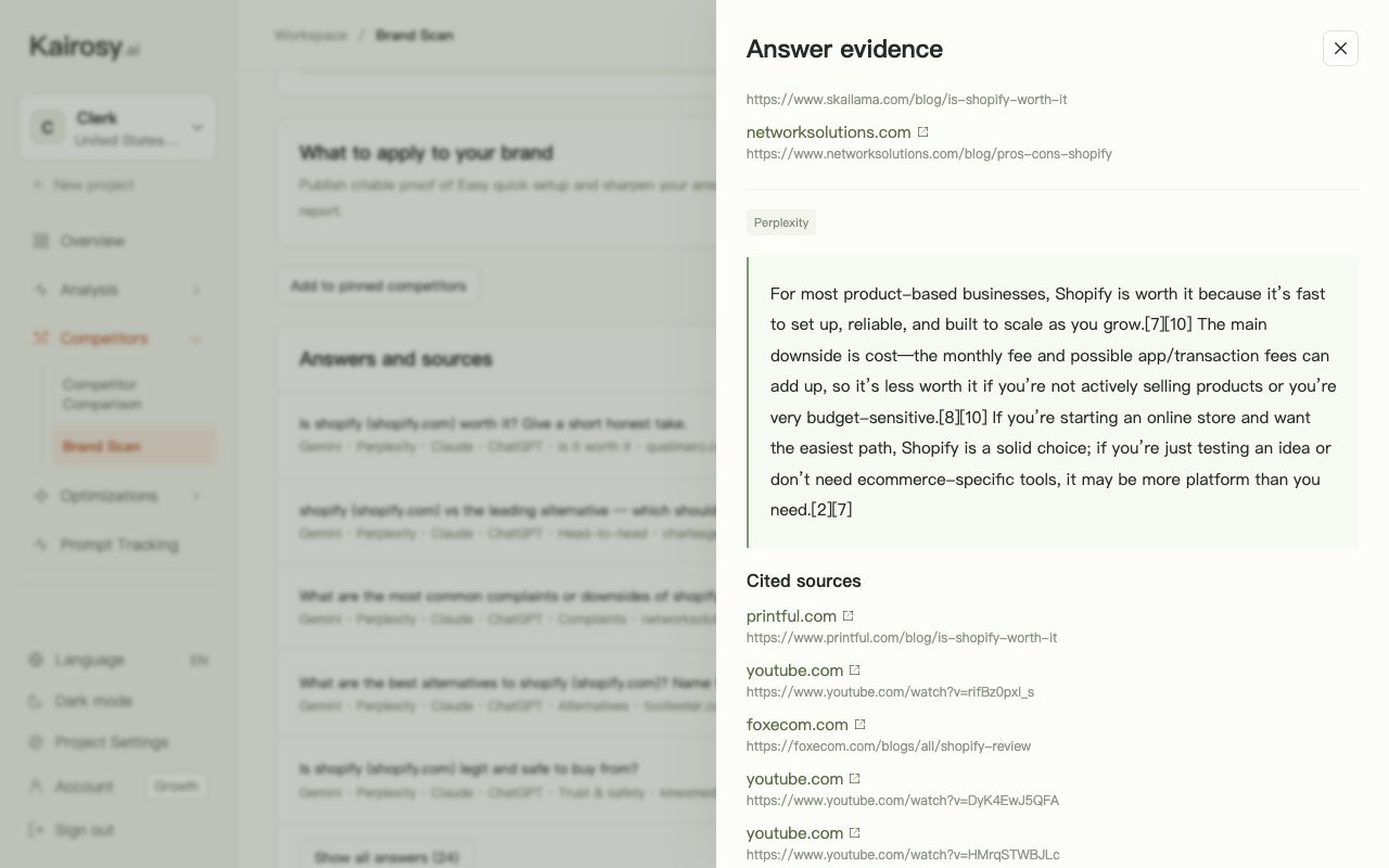 Kairosy answer evidence for Shopify: Perplexity's answer to whether Shopify is worth it, with the cited source URLs listed underneath