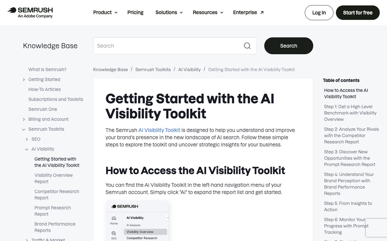 Semrush Knowledge Base article Getting Started with the AI Visibility Toolkit, with its step-by-step contents