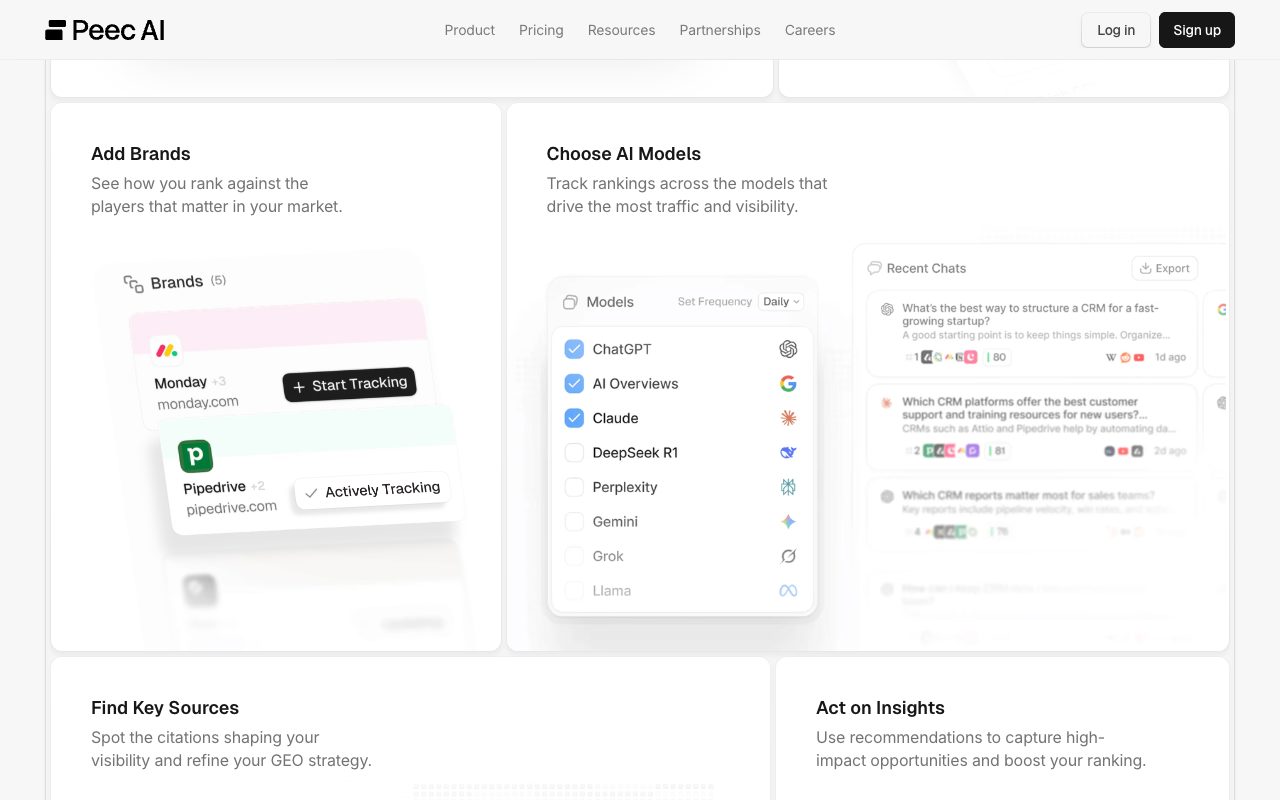 Peec AI homepage feature cards: Add Brands to see how you rank against competitors, and Choose AI Models to pick which engines, such as ChatGPT, AI Overviews and Claude, are tracked daily